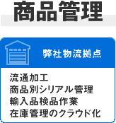 商品管理 弊社物流拠点 流通加工 商品別シリアル管理 輸入品検品作業 在庫管理のクラウド化